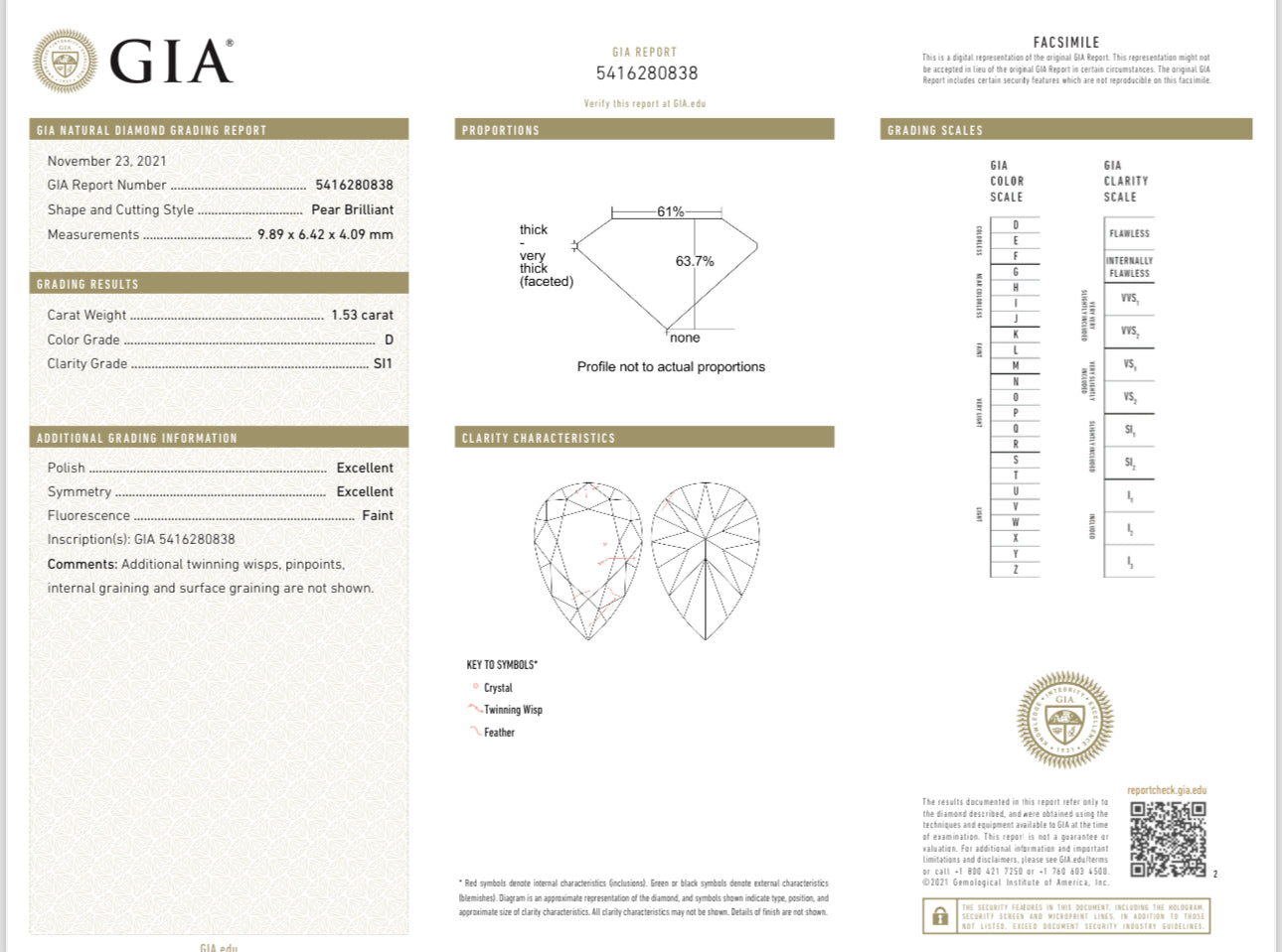 Button Back Diamond Pear Pendant - Specifications