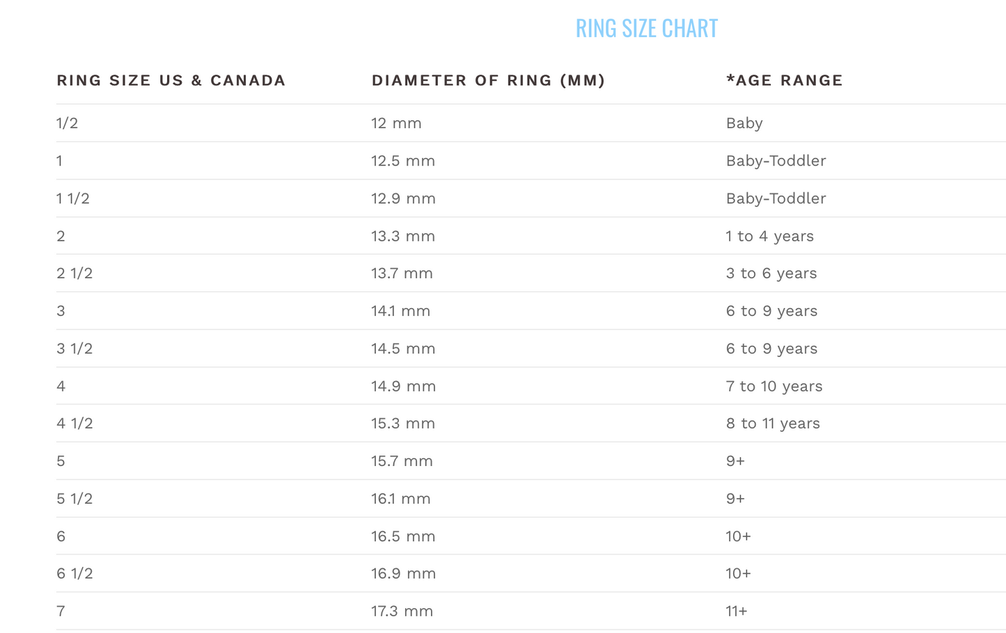 Child Solitaire Diamond Heart Ring - Size Chart