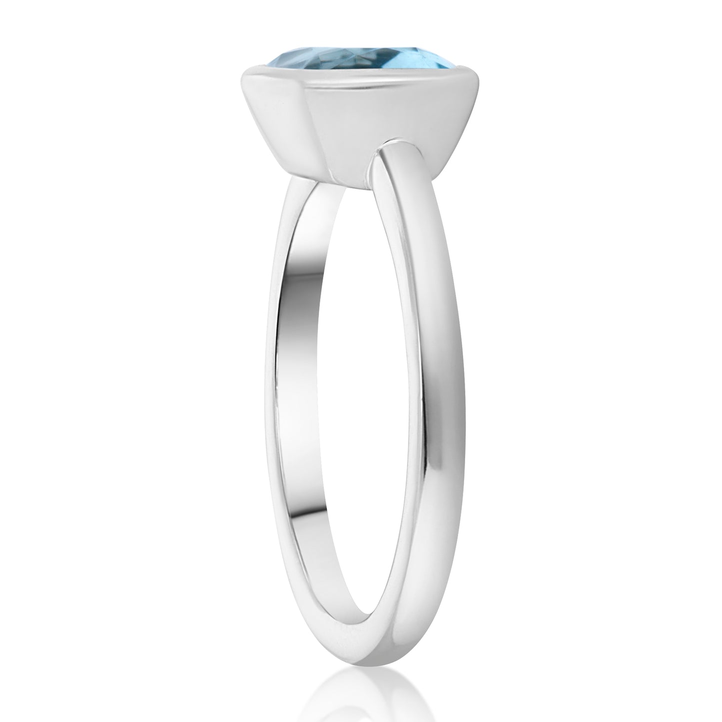 Bezel Set Aquamarine Ring 2